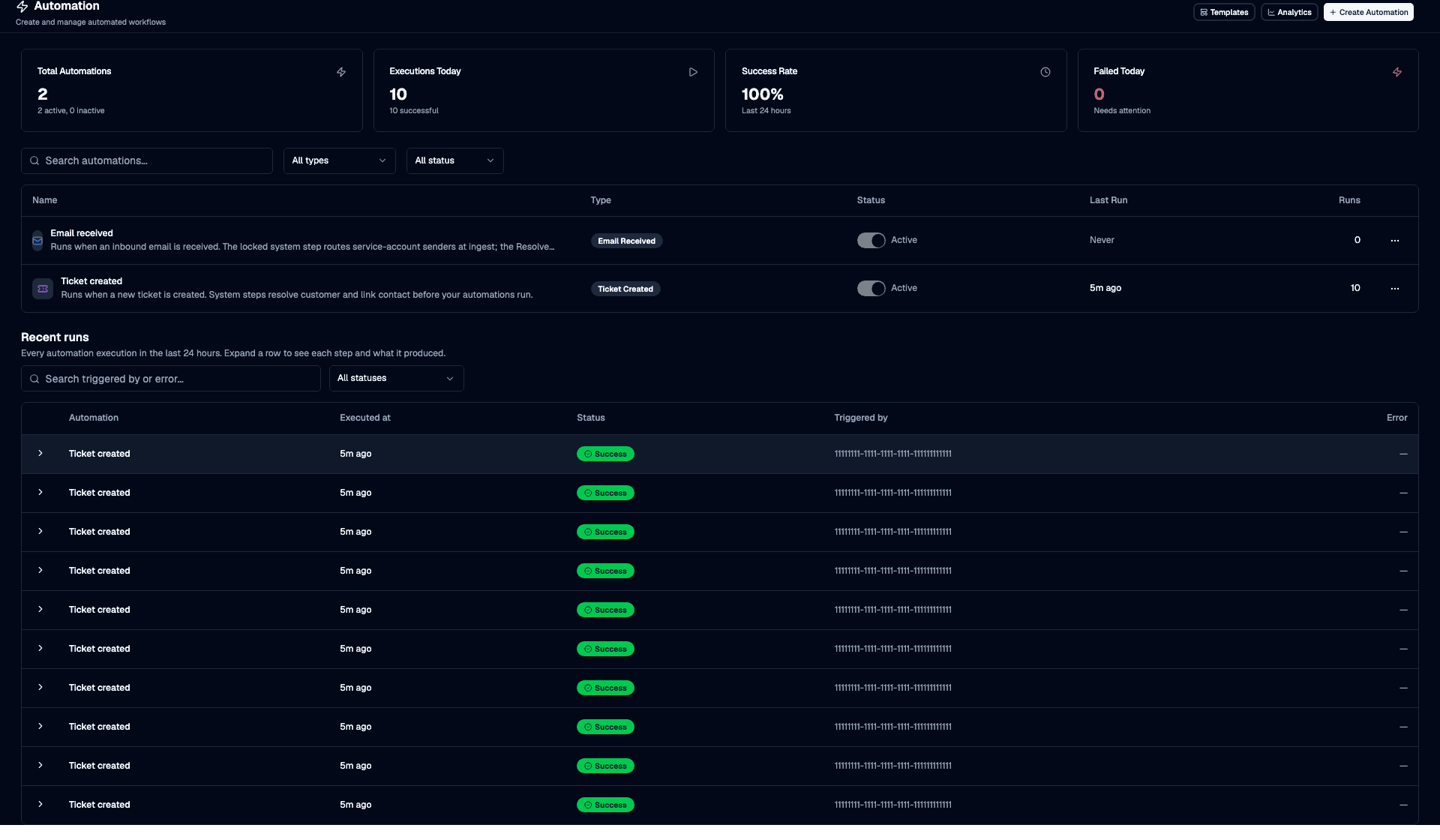 Automation & AI in Core