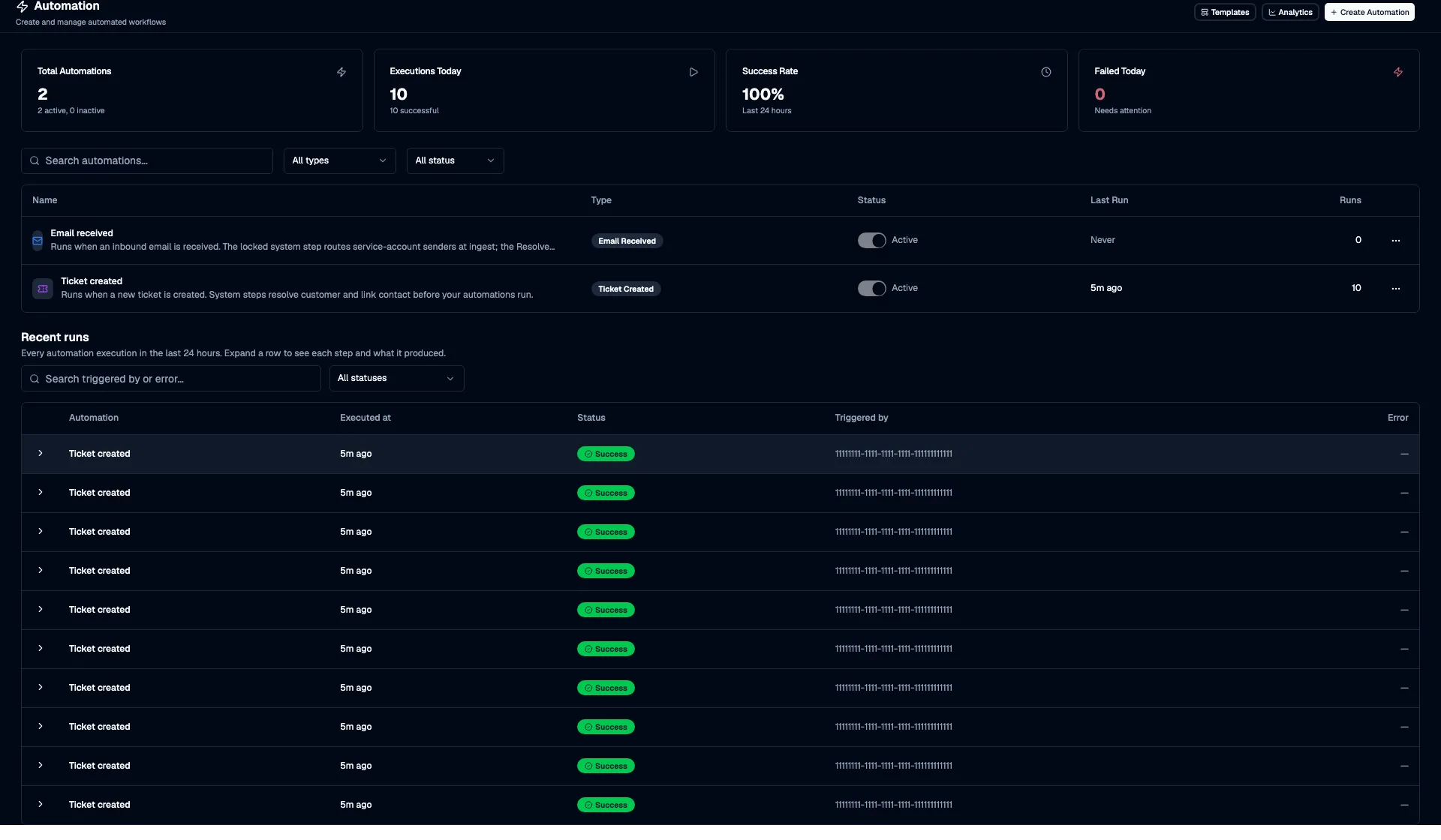 Automation & Core AI in Core