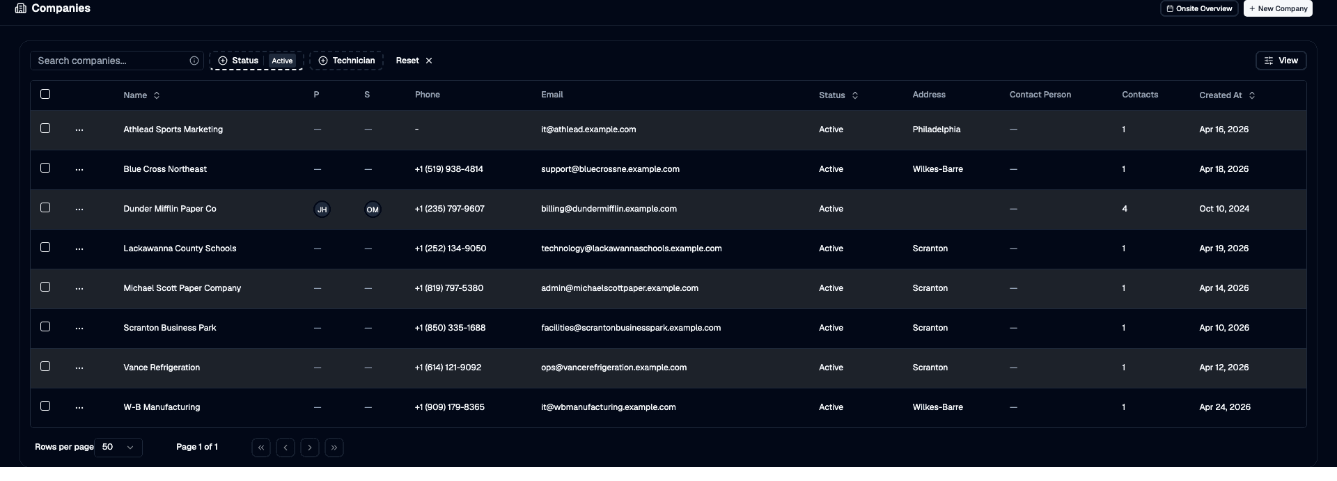 Client Management in Core