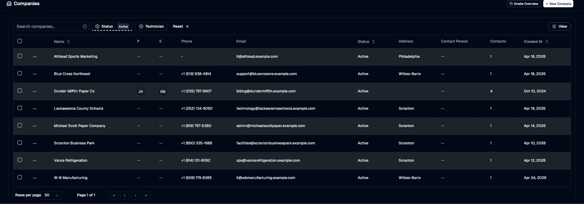 Client Management in Core