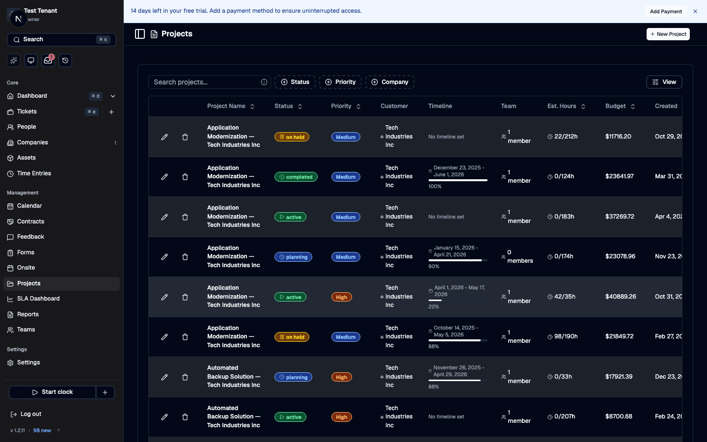 Project Management in Core