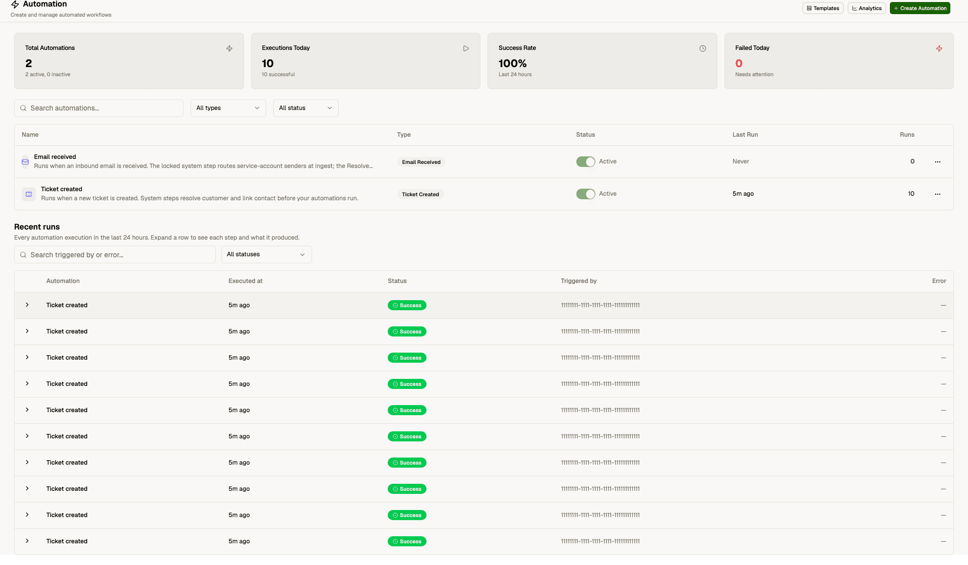 Automation & AI in Core