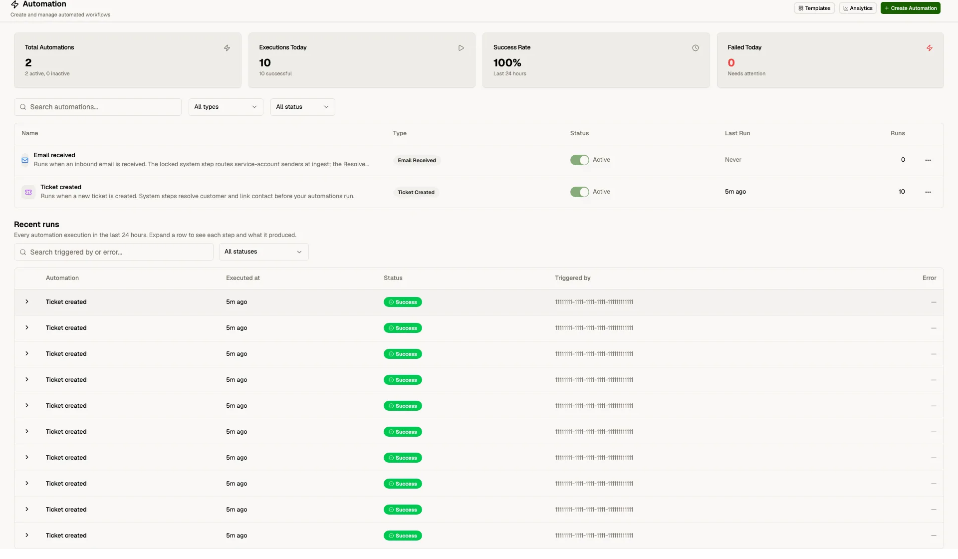 Automation & Core AI in Core
