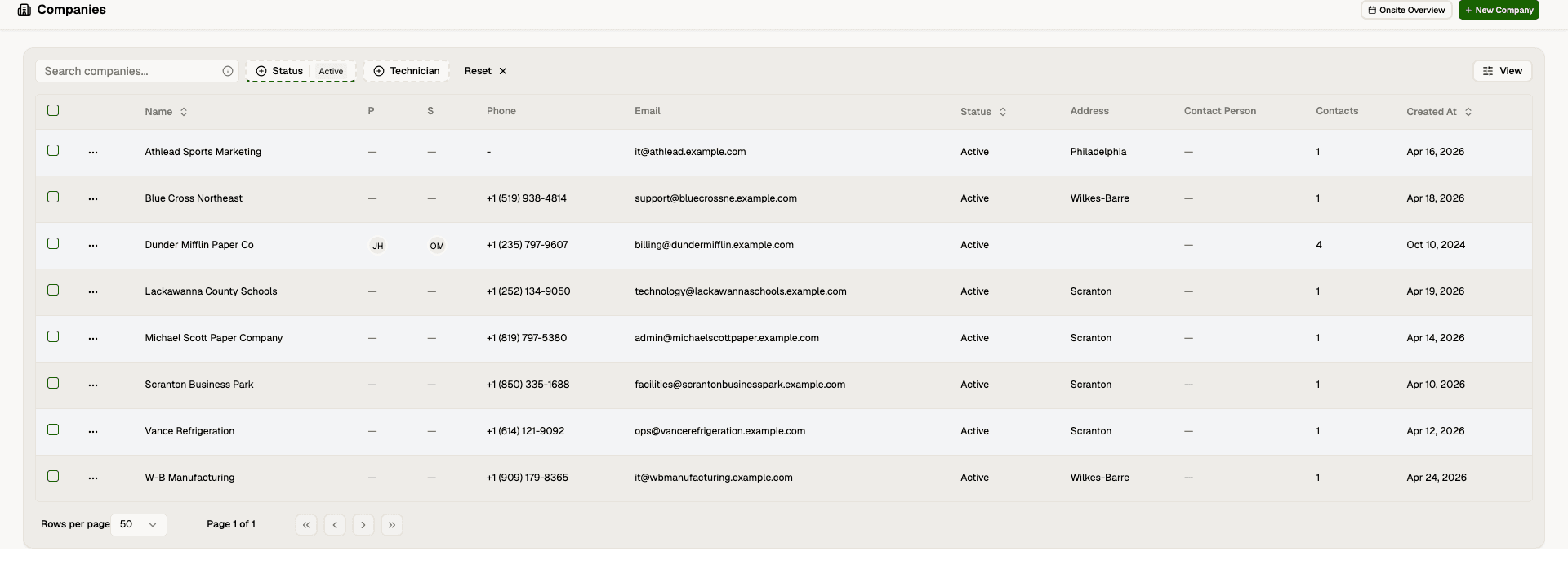 Client Management in Core