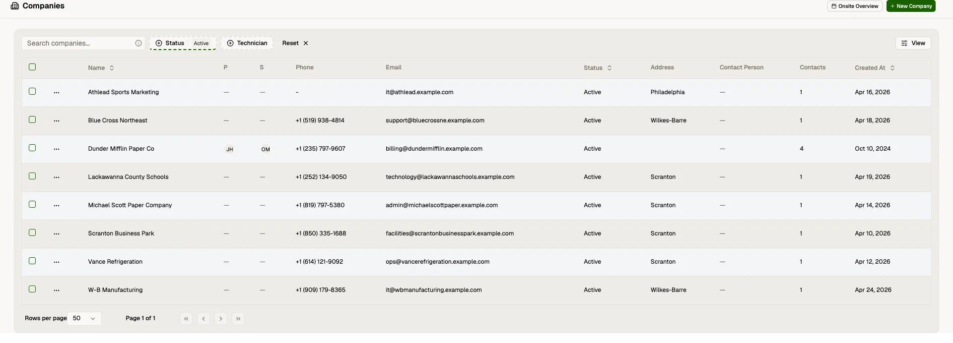 Client Management in Core