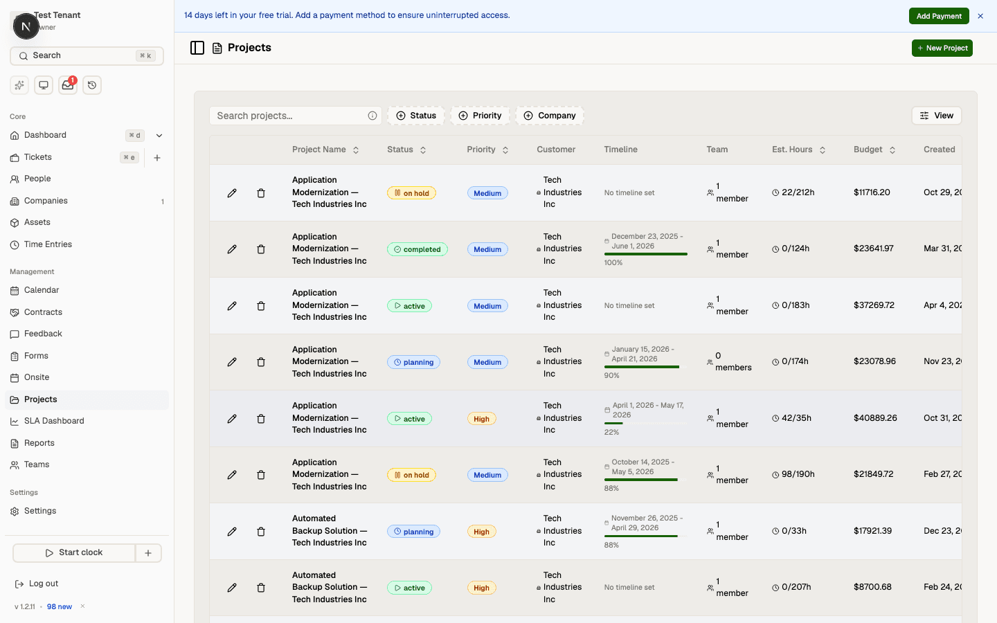 Project Management in Core